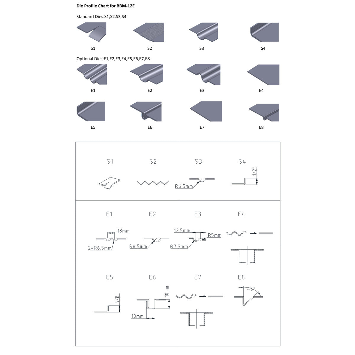 View of BBM08E Die Profile Chart