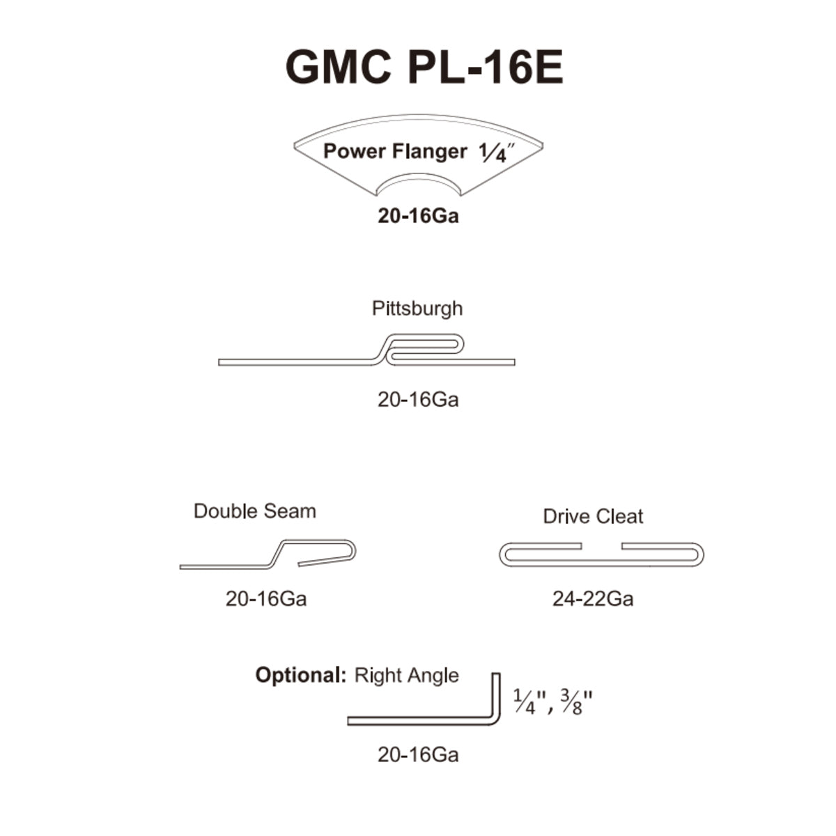 View of PL-16E Sheet Metal Forming Profiles