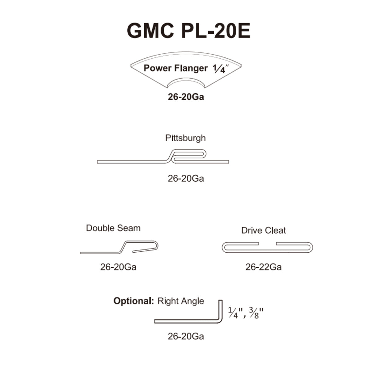 View of PL-20E Sheet Metal Forming Profiles