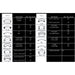 View of Bender Manual Positioning Sheet