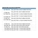View of Optional RollerSet Sheet