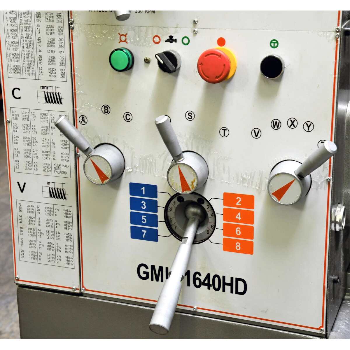 Close-up view of GML1660HD Control Panel